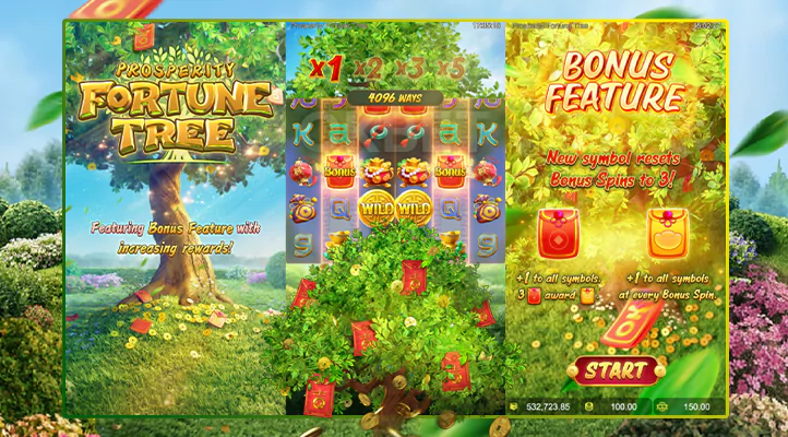 Prosperity Fortune Tree recursos bônus especiais