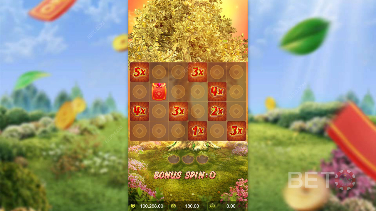 Prosperity Fortune Tree visão geral da jogabilidade