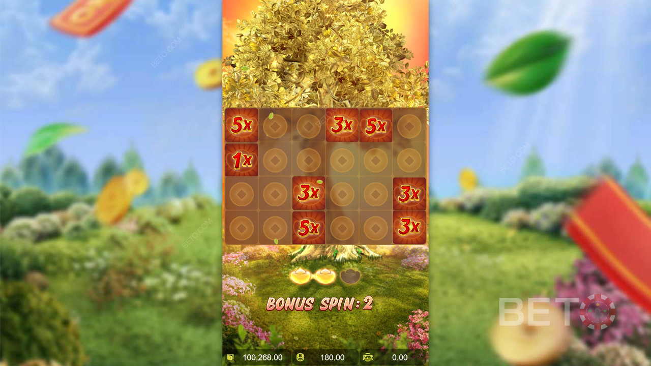 Dicas de estratégia para sessões no Prosperity Fortune Tree da PG Soft